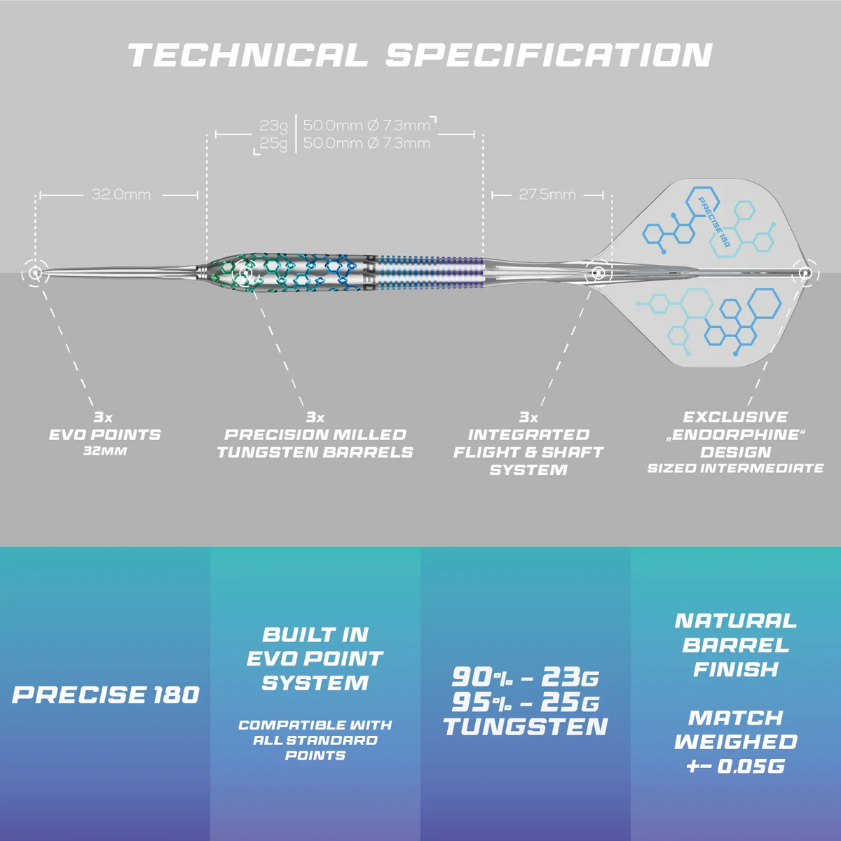 Precise 180 Endorphine Darts with Moulded Flights
